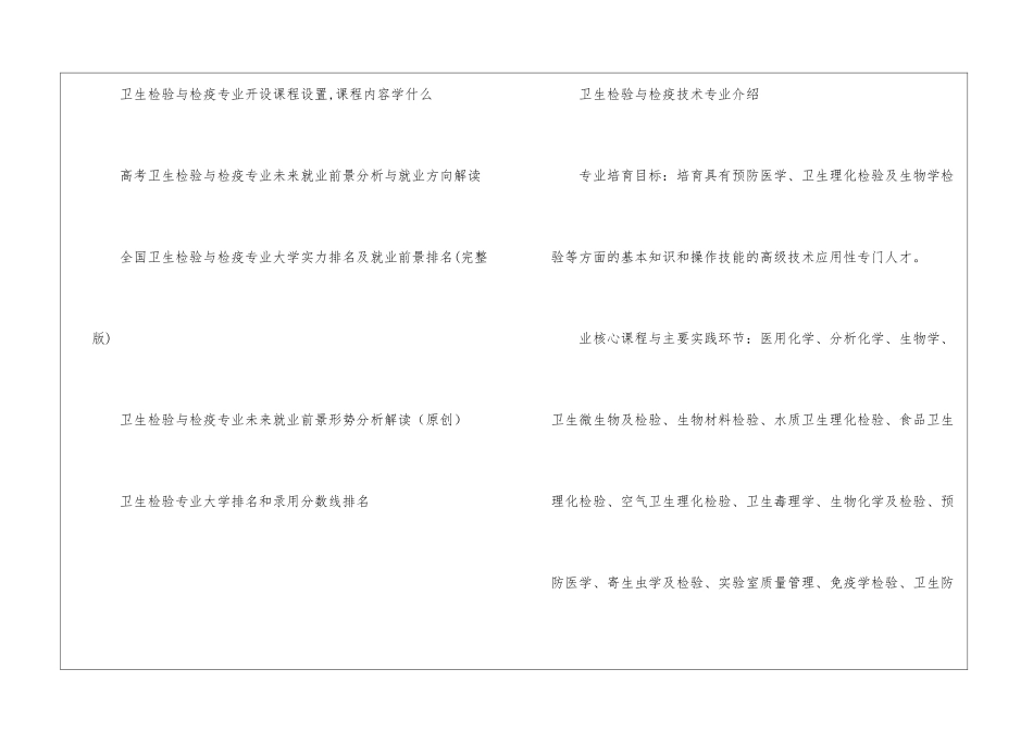 卫生检验与检疫技术专业未来就业前景就业方向薪资待遇分析_第3页
