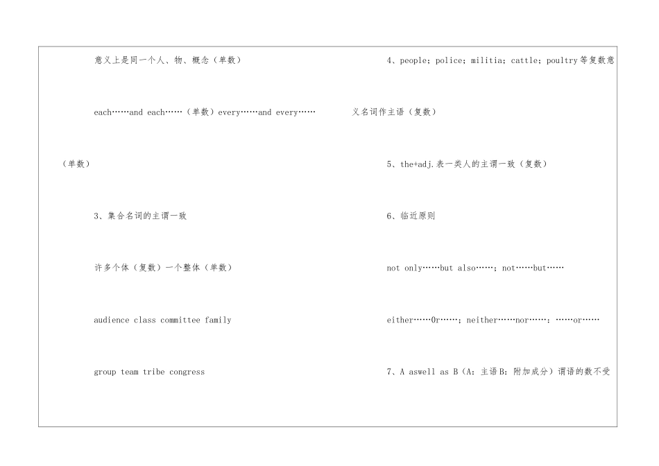 卫生职称英语主谓一致的学习方法_第2页