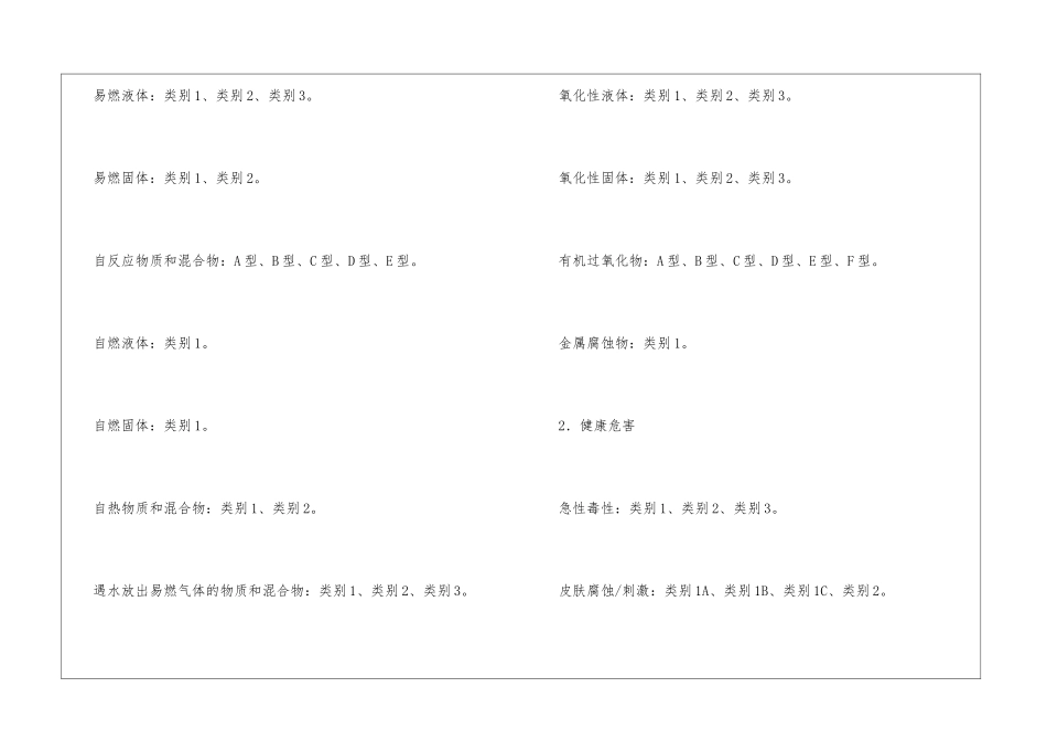 危险化学品目录_第2页