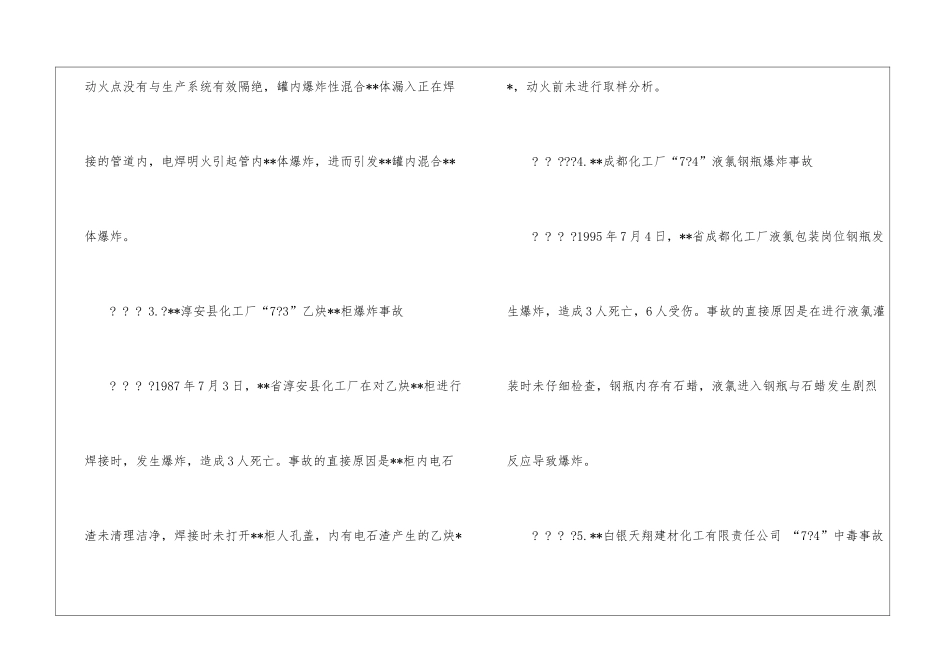 历史上发生的危险化学品事故_第2页