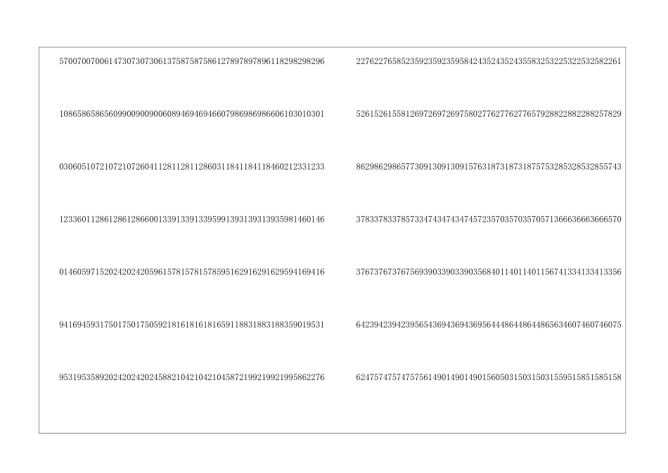 历年广西高考一分一段表-2024_第2页