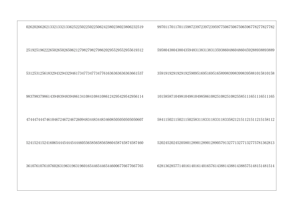 历年河南高考一分一段表-2024_第2页