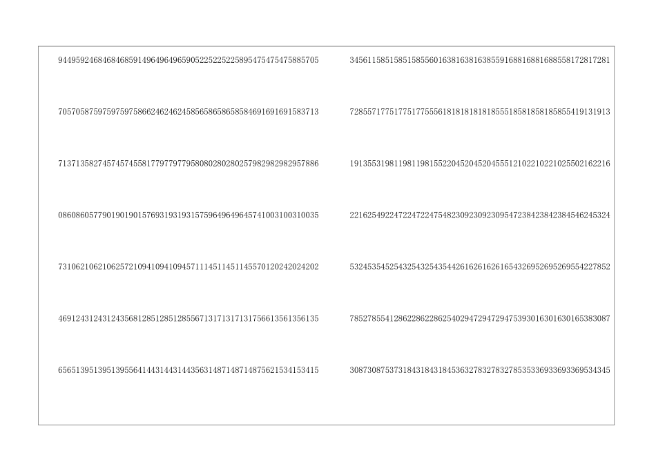 历年甘肃高考一分一段表-2024_第2页