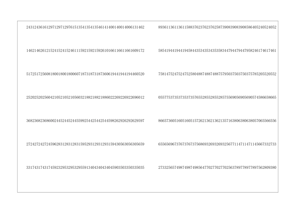 历年重庆高考一分一段表-2024_第2页