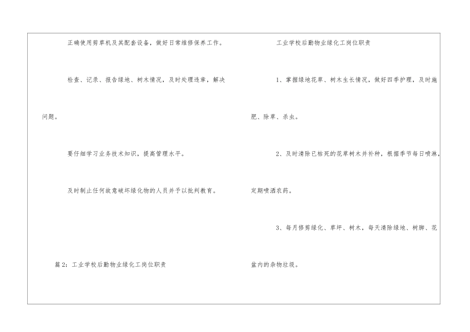 厦门XX物业绿化工岗位职责--_第2页