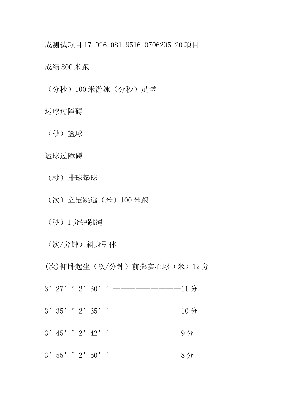 厦门中考体育评分标准-2024年厦门中考体育评分细则-_第3页
