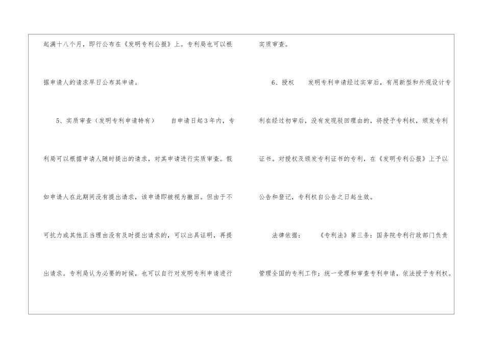 去哪申请知识产权专利_第3页