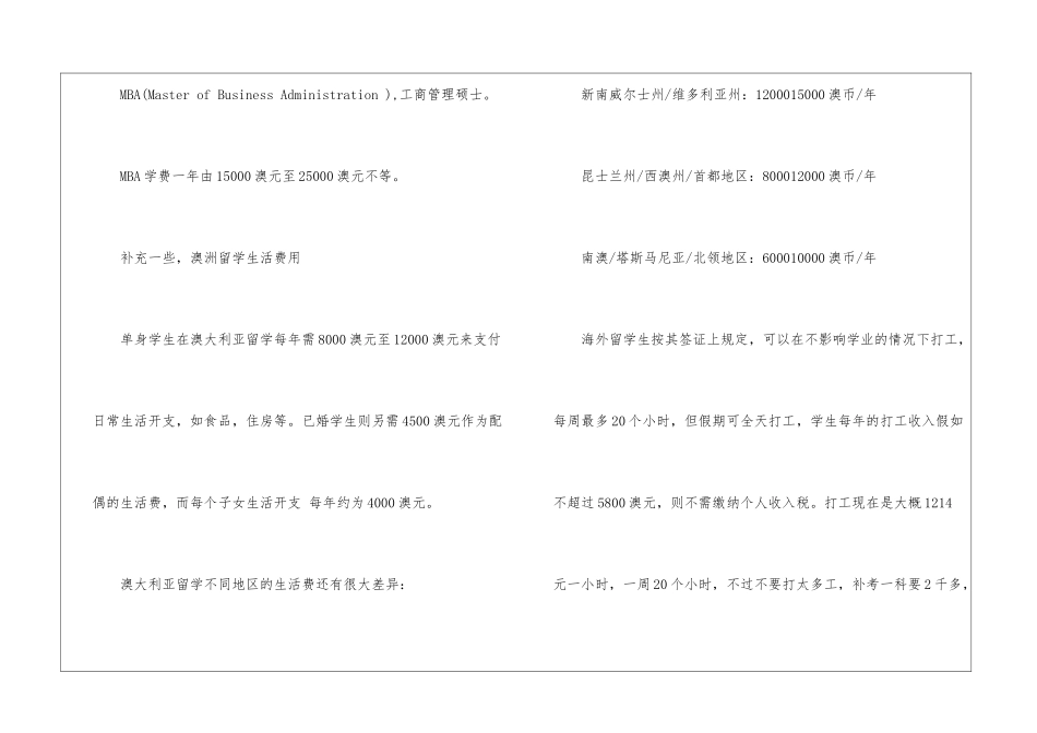 去澳大利亚留学必须了解留学费用差别_第2页