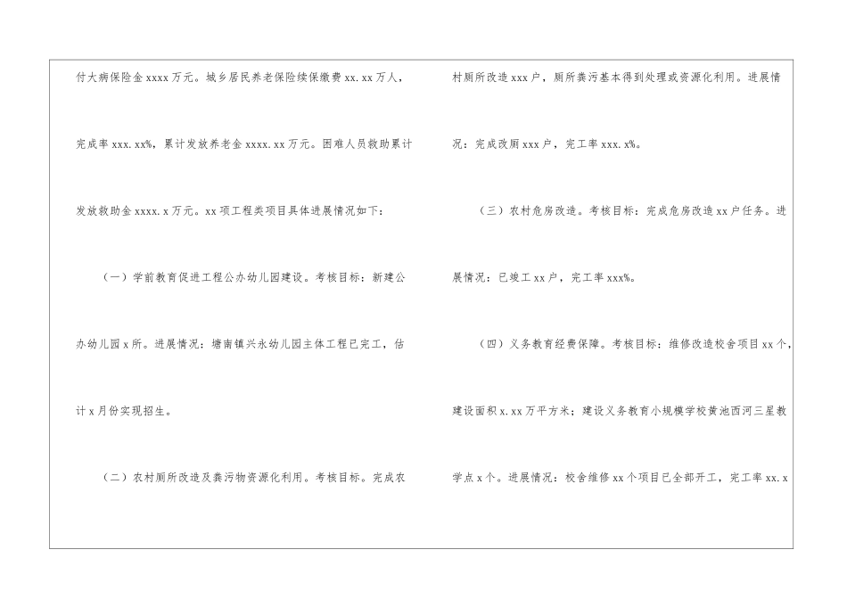 县2024年上半年民生工程工作进展情况_第2页