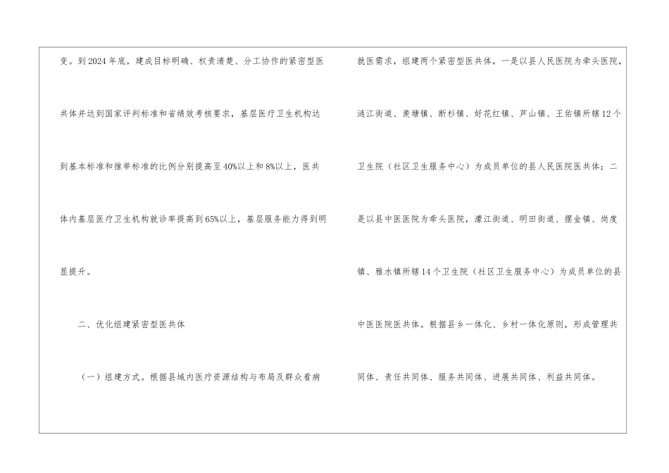 县域医疗卫生共同体建设实施方案_第2页