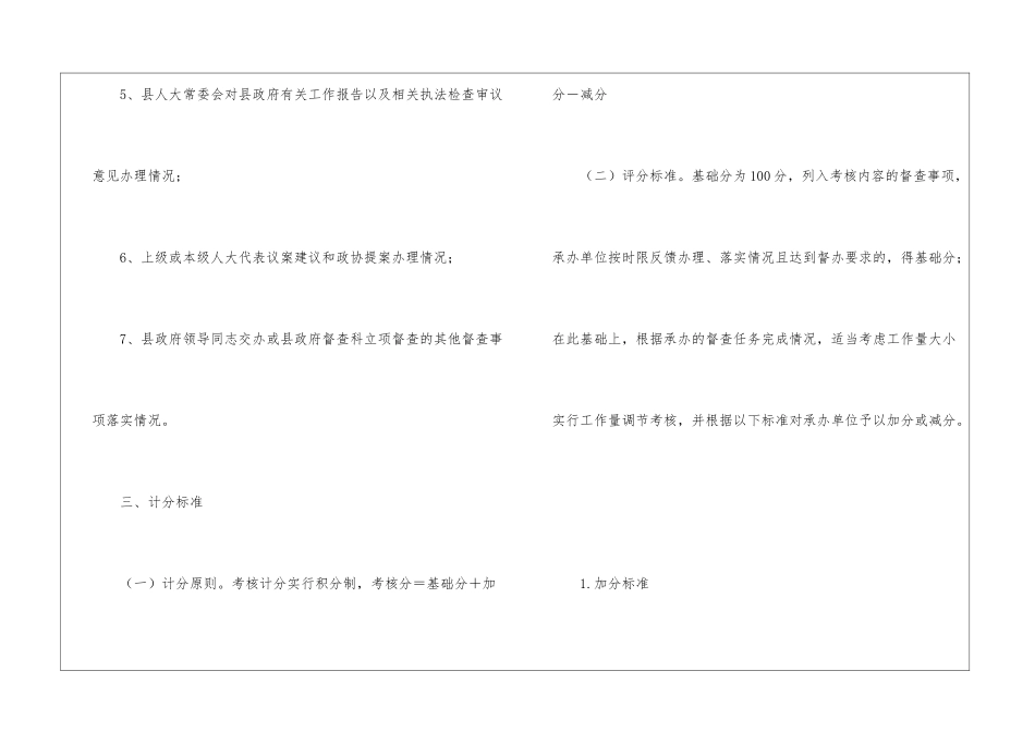 县政政务督查考评办法_第2页