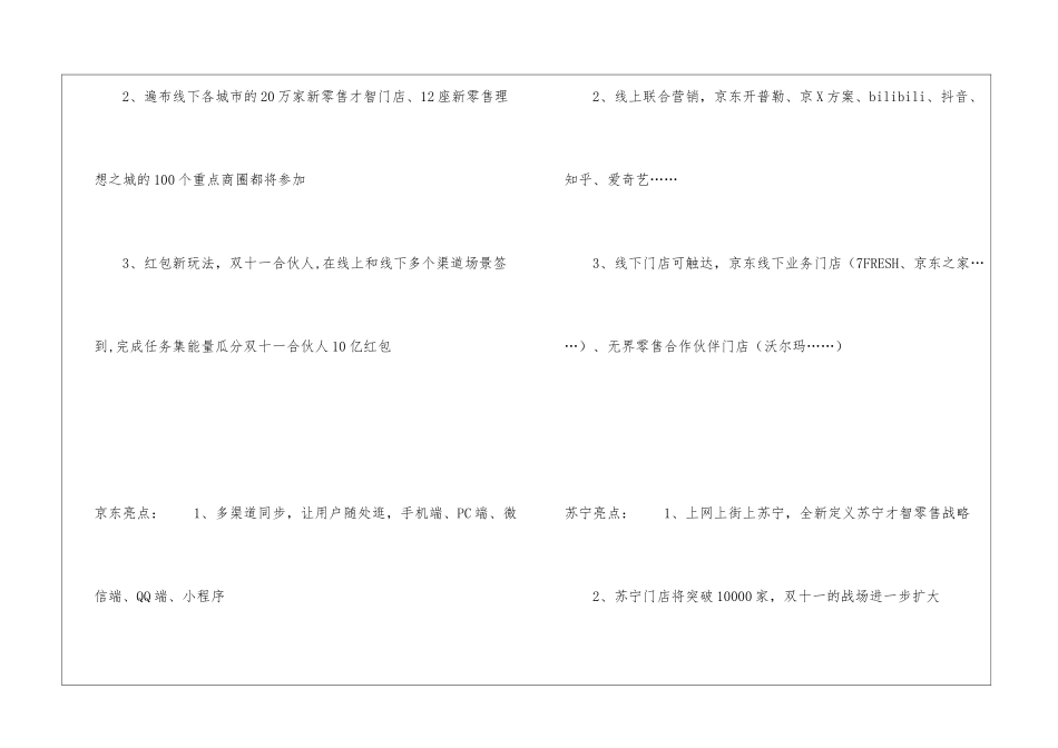 双十一网购情况数据分析报告_第2页
