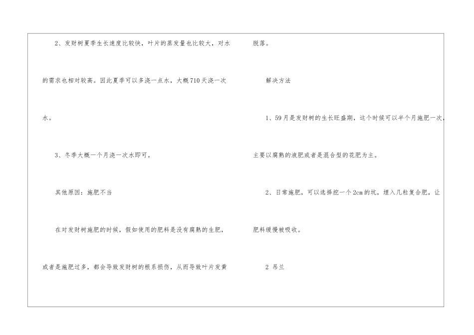 发财树快死了怎么办_第2页