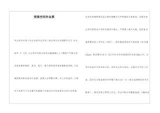 受限空间作业票