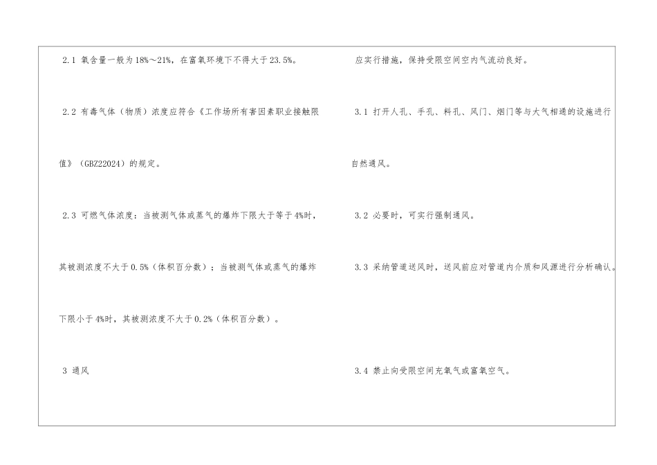受限空间作业安全要求_第2页