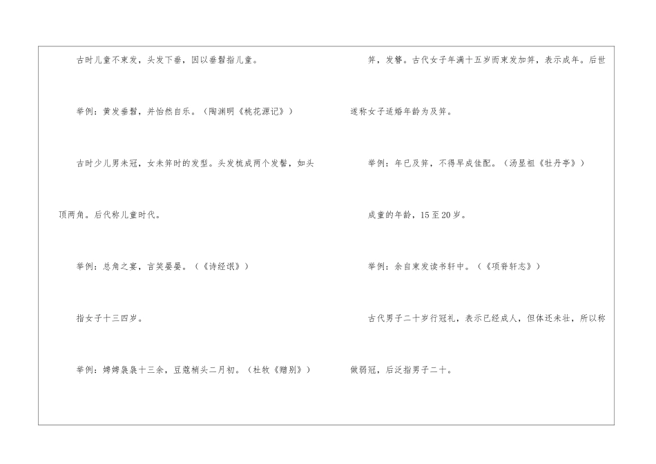 古代年龄称谓高考常考-古代年龄称谓大全及解释-语文文学常识_第2页