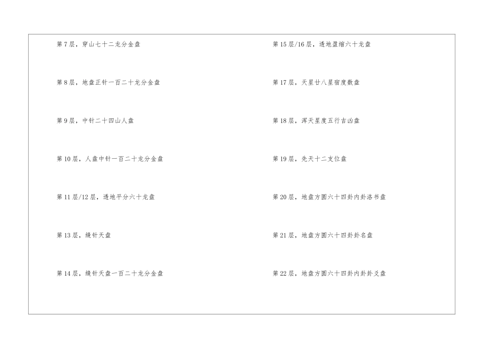 古代罗盘知识最新大全_第2页