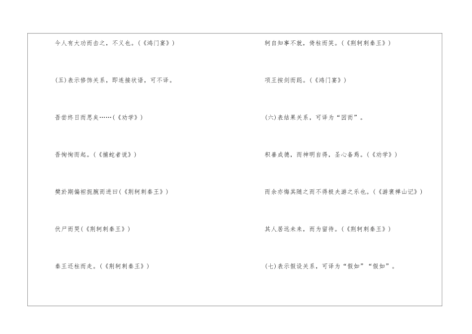 古诗和文言文高考知识点总结2024_第3页