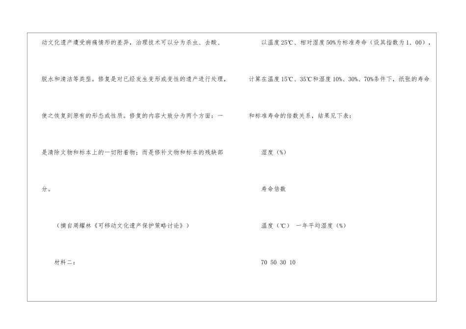 可移动文化遗产的保护阅读答案-_第2页