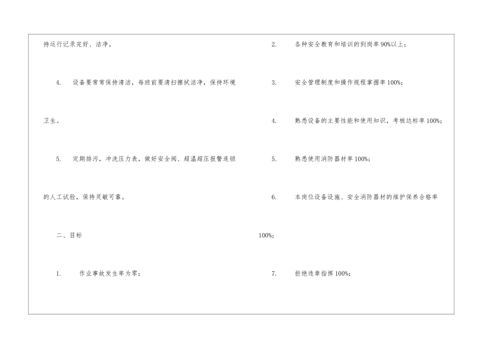 司炉工安全生产目标责任书_第2页