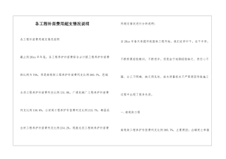 各工程补苗费用超支情况说明