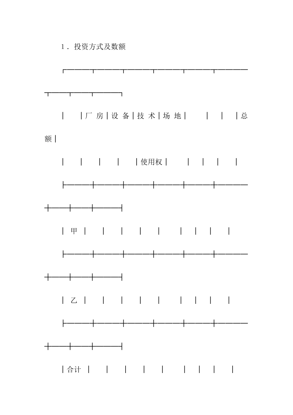 合伙合同模板集合七篇_第2页