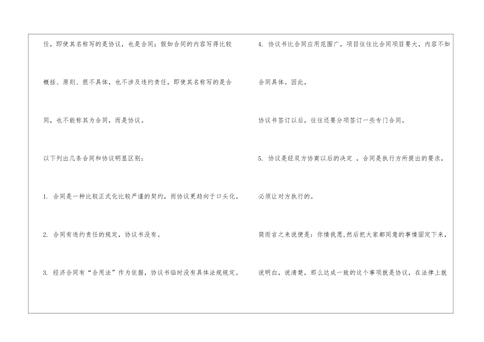 合同与协议的区别_第2页