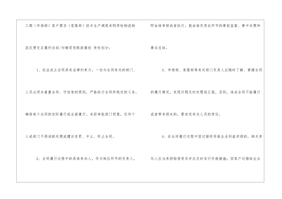 合同履约管理制度_第2页