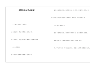 合同法的知识点讲解