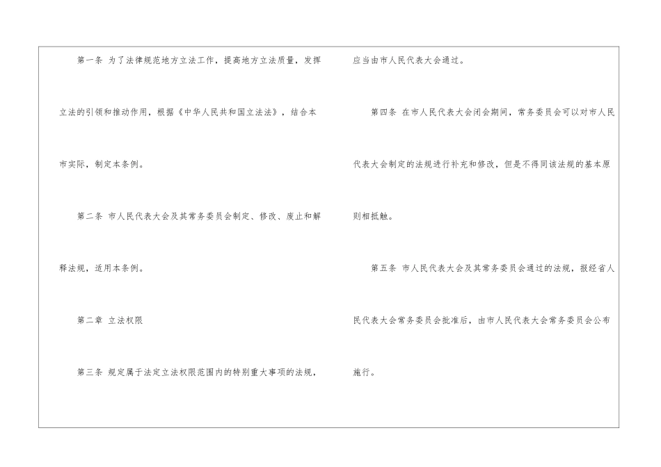 合肥市人民代表大会及其常务委员会立法条例_第2页