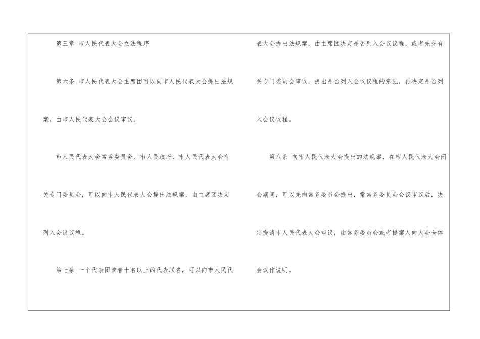 合肥市人民代表大会及其常务委员会立法条例_第3页