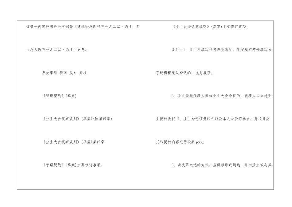 合肥市业主大会会议表决票--_第2页