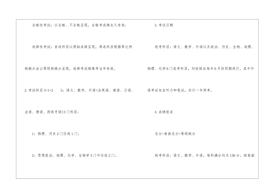吉林2024新高考政策解读_第3页