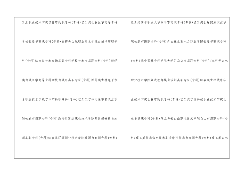 吉林最好的大专学校-2024年吉林大专学校排名前十名单公布_第2页