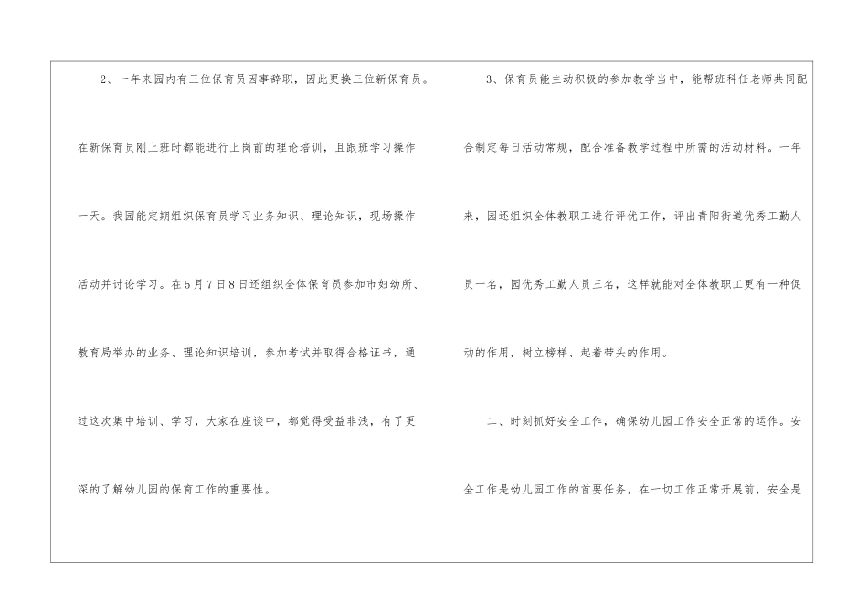 后勤人员工作总结范文5篇_第2页