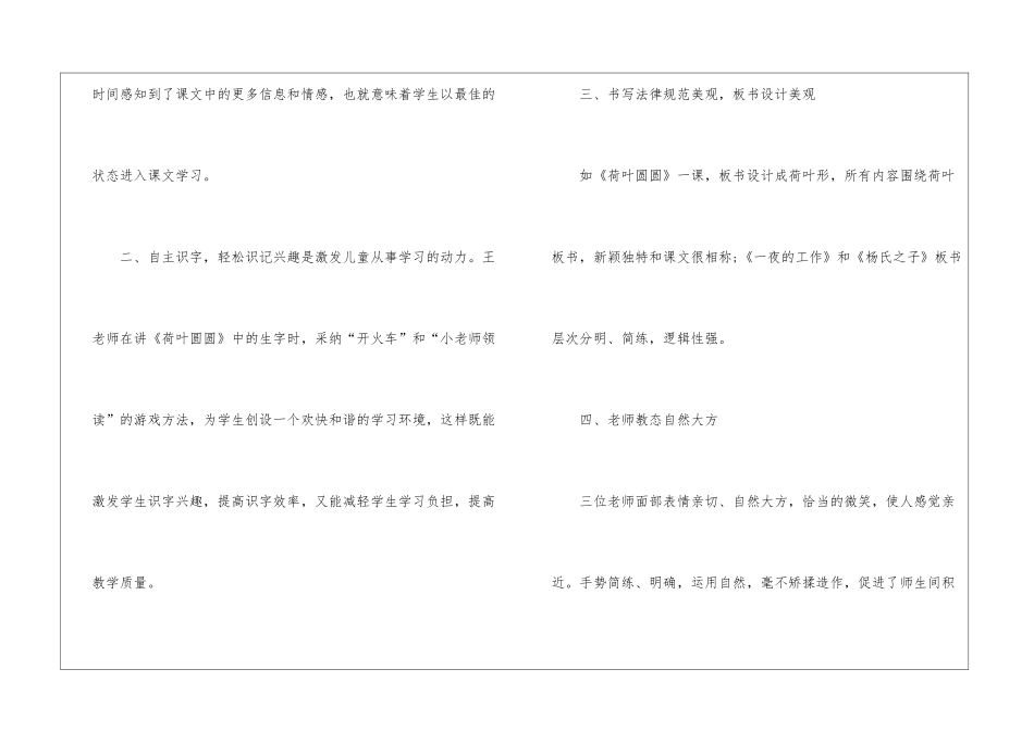 听课学习心得体会15篇_第2页