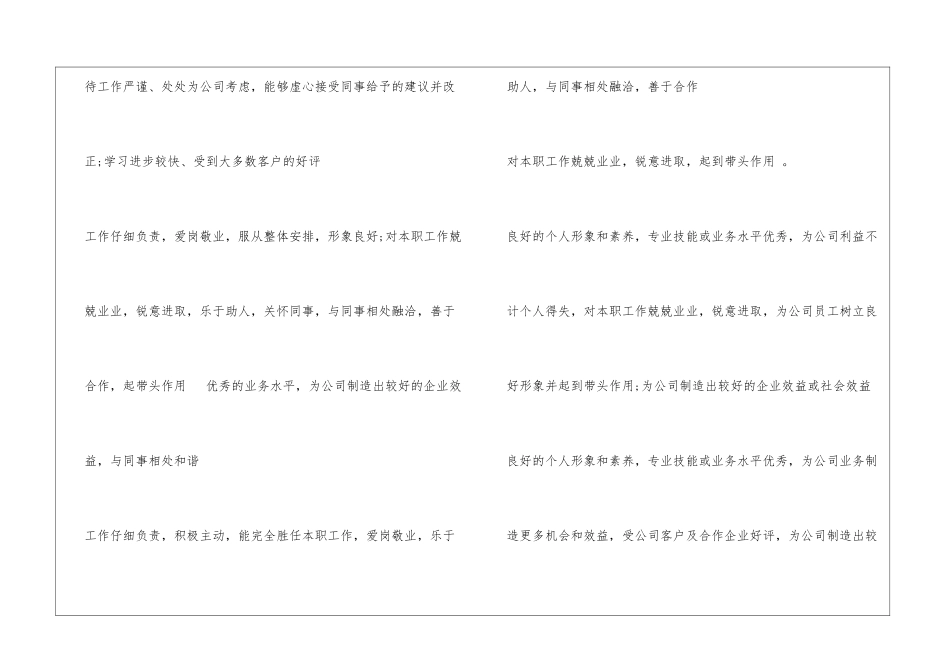 员工20xx年度考核评语_第2页