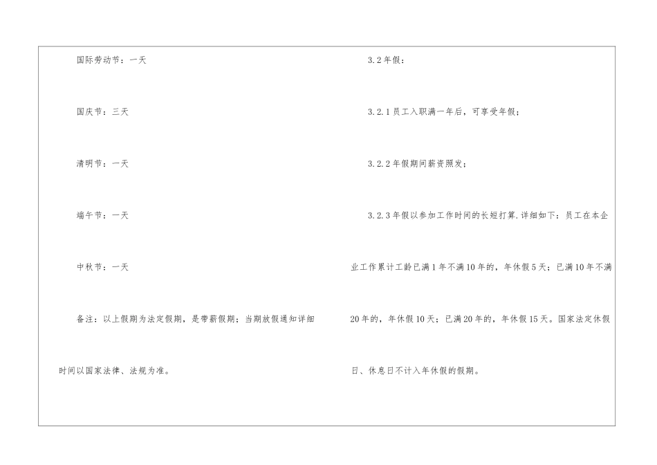 员工福利管理制度(范本10篇)_第2页