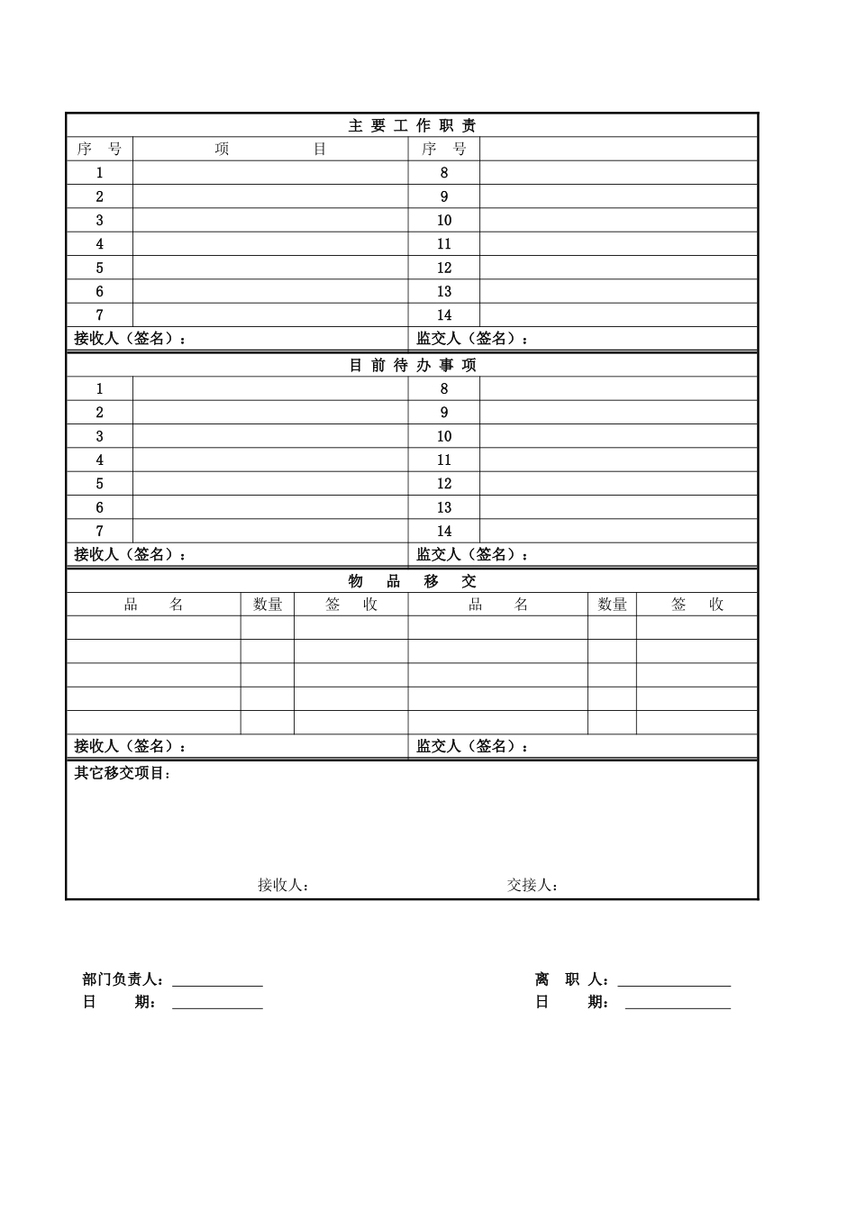 员工离职交接清单_第2页