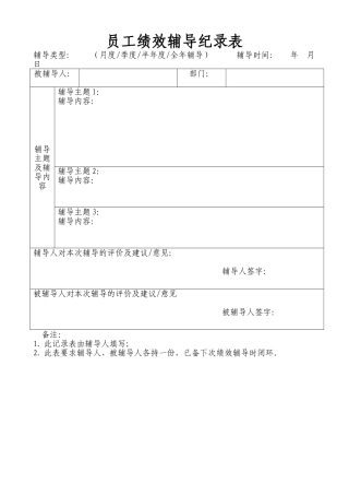 员工绩效辅导记录表