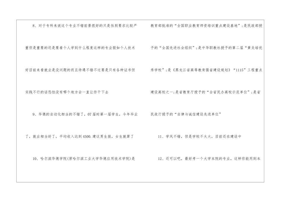 哈尔滨华德学院怎么样_第3页
