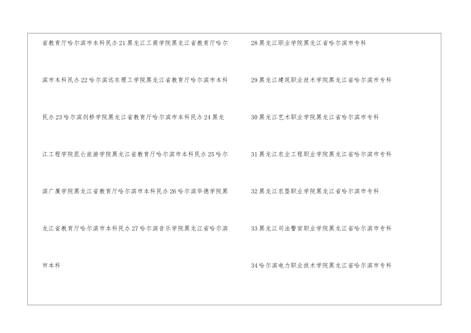 哈尔滨有哪些大学-2024年哈尔滨有哪些二本大学_第3页