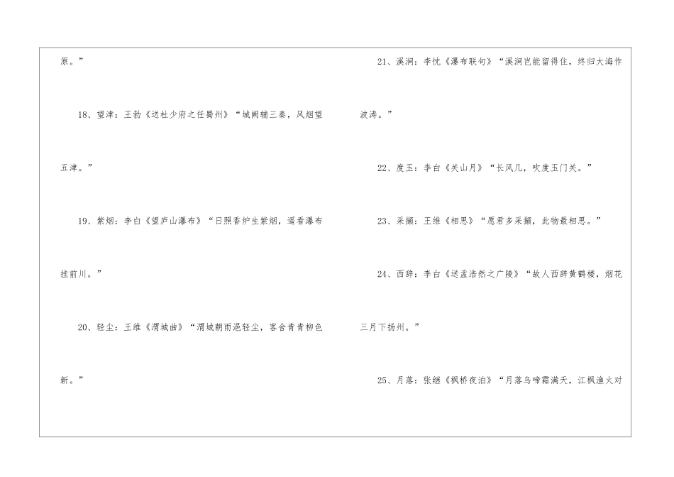 唐诗中最唯美的名字大全_第3页