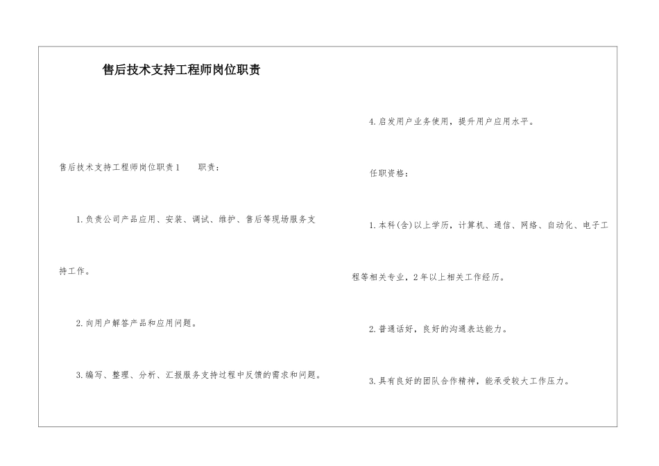售后技术支持工程师岗位职责_第1页