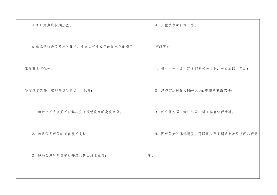 售后技术支持工程师岗位职责_第2页