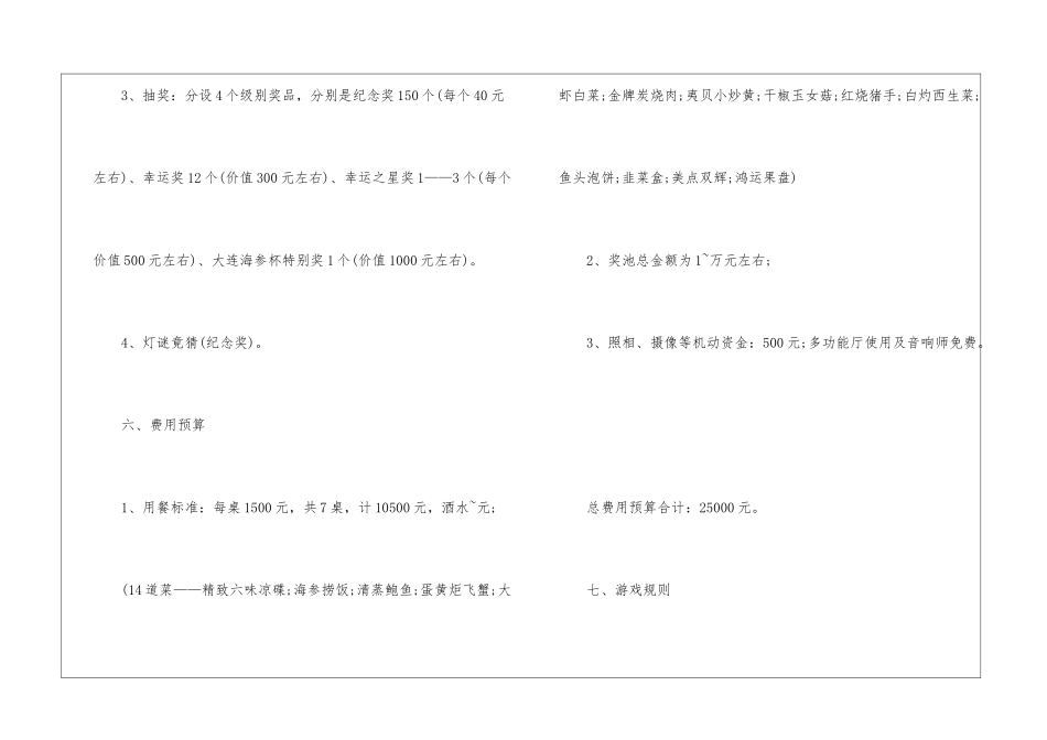 商会年会活动方案5篇_第2页
