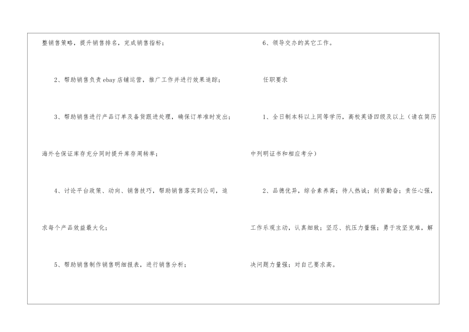 商务销售助理岗位职责_第2页