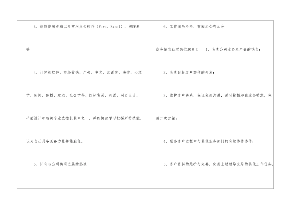 商务销售助理岗位职责_第3页