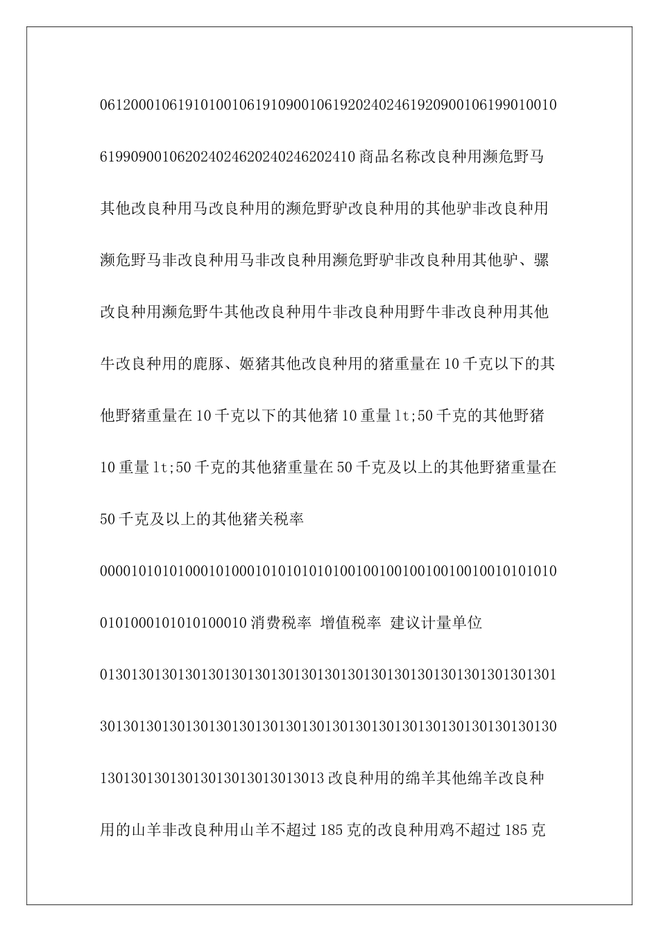 商品税收编码去哪里查5篇_第3页