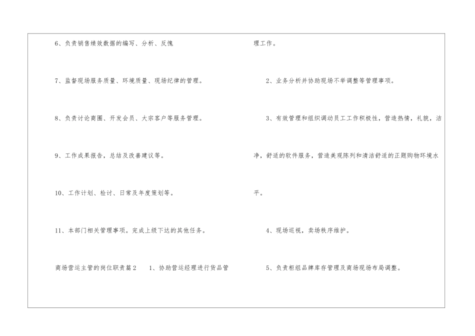 商场营运主管的岗位职责_第2页